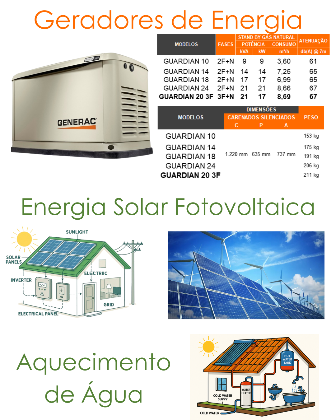 Ilustração
              de soluções de energia: painéis solares, geradores e
              automação.